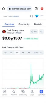 Dark Trump coin price.jpg